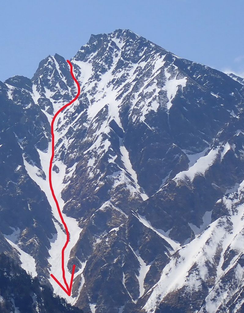 滝谷D沢の滑降ルート。滑降の2日前に飛騨沢から撮影。D沢の滑降ルートが右に曲がった後岩が露出しており、雪が繋がっているか飛騨沢から見てもわからなかった。バックカントリー 山スキー